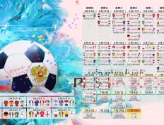 本菲卡主帅放话：NBA季后赛次回合必胜洛杉矶湖人，贝林厄姆冷笑回应