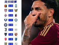 那不勒斯五连胜继续领跑积分榜，国米主帅陷下课危机！的简单介绍